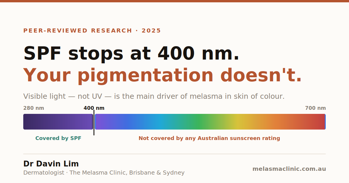 og sunscreen skin of colour